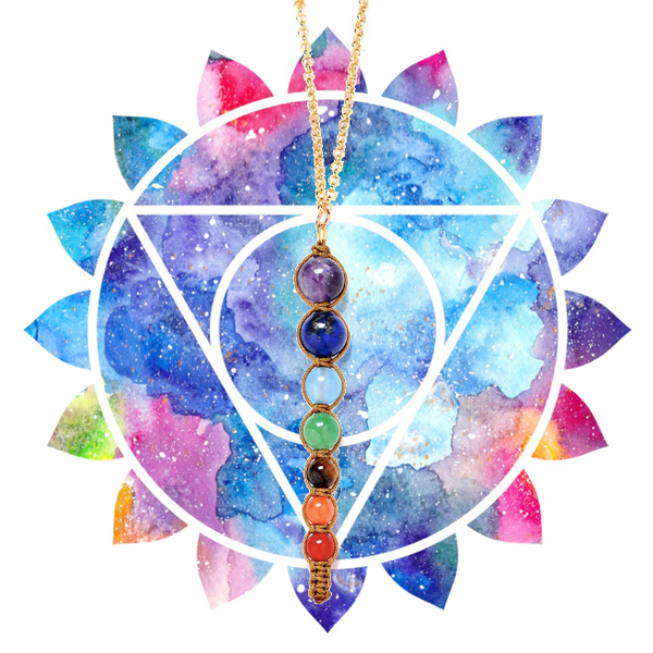 7 Chakra Stone Charm Necklace